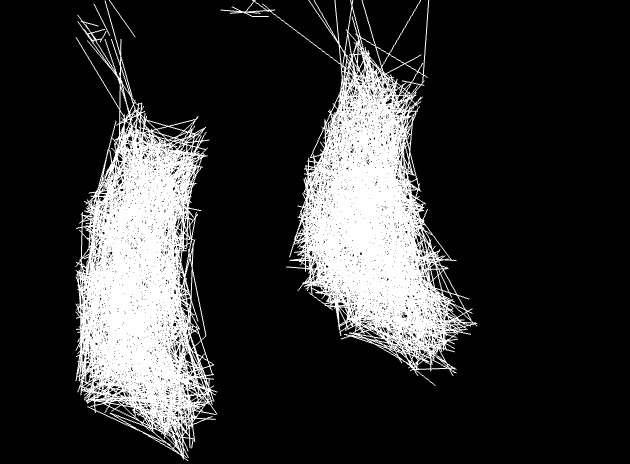 Blob tracking 3